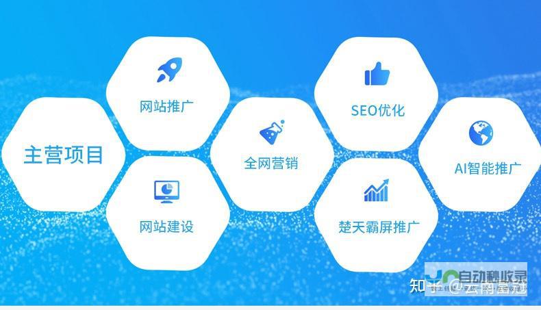 规划网站功能和内容